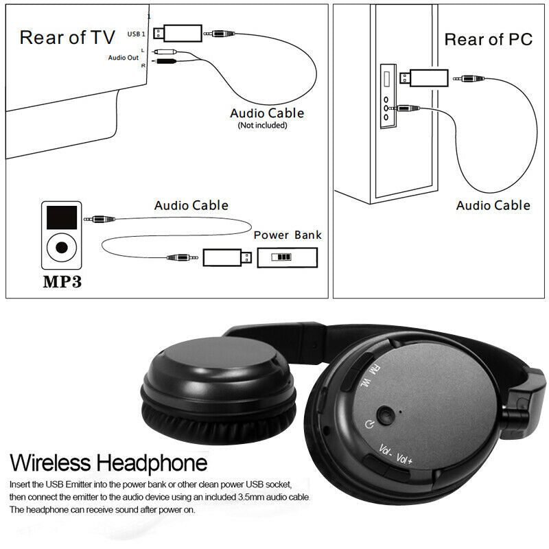 TV FM PC MP3 Headphone USB Cordless Stereo Headset Headphones Wireless Earphone